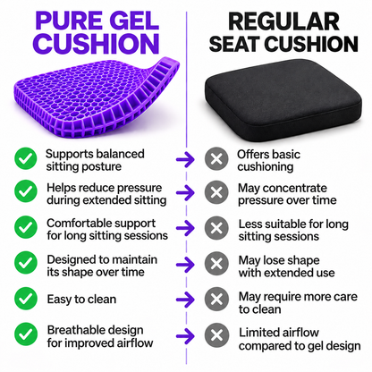 Double Thick Seat Gel Cushion for Back, Hip & Tailbone Pain