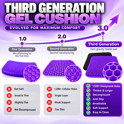 Double Thick Seat Gel Cushion for Back, Hip & Tailbone Pain