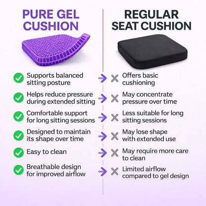 Double Thick Seat Gel Cushion for Back, Hip & Tailbone Pain